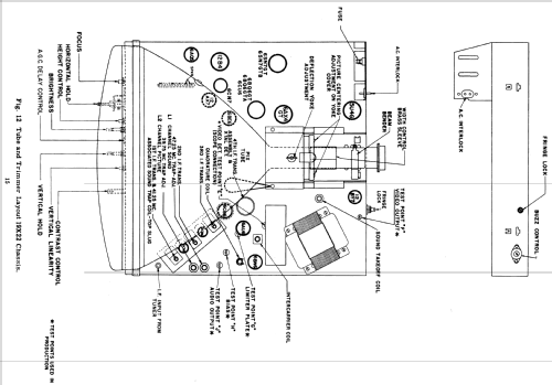 X2224E Ch= 17X20; Zenith Radio Corp.; (ID = 2187721) Television