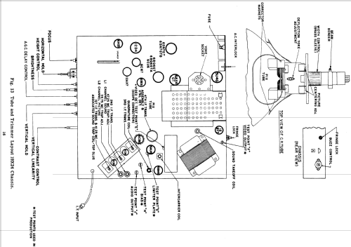 X2224E Ch= 17X20; Zenith Radio Corp.; (ID = 2187722) Television