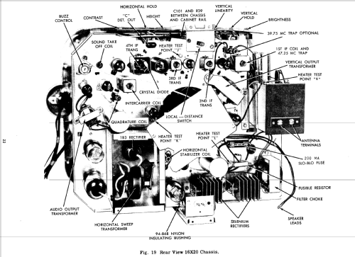 X2224E Ch= 17X20; Zenith Radio Corp.; (ID = 2187728) Television