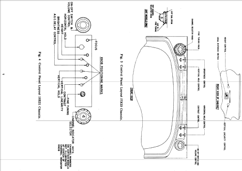 X2224R Ch= 17X20; Zenith Radio Corp.; (ID = 2187783) Television