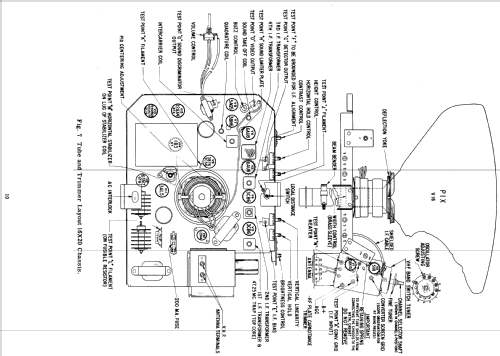 X2224R Ch= 17X20; Zenith Radio Corp.; (ID = 2187786) Television