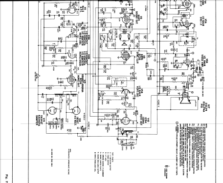 X2224Y Ch= 17X20; Zenith Radio Corp.; (ID = 2187845) Television