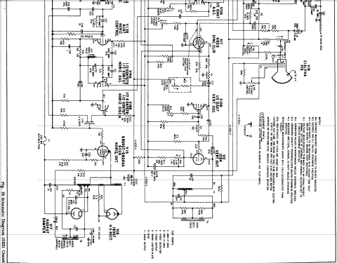 X2230E Ch= 19X21; Zenith Radio Corp.; (ID = 2192818) Television