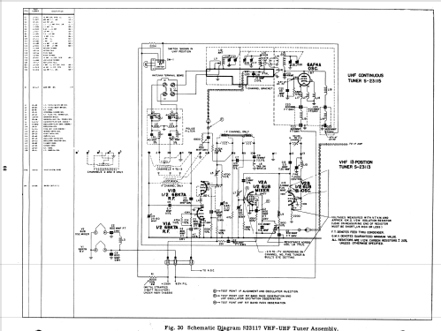 X2230RU Ch= 19X21U; Zenith Radio Corp.; (ID = 2194151) Television