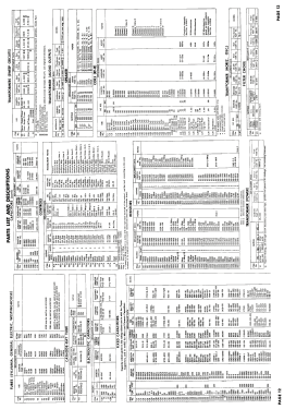 X2248EU Ch= 17X22U; Zenith Radio Corp.; (ID = 2736060) Television