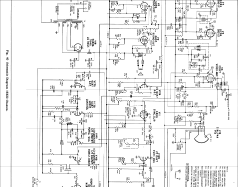 X2254M Ch= 19X22; Zenith Radio Corp.; (ID = 2195779) Television