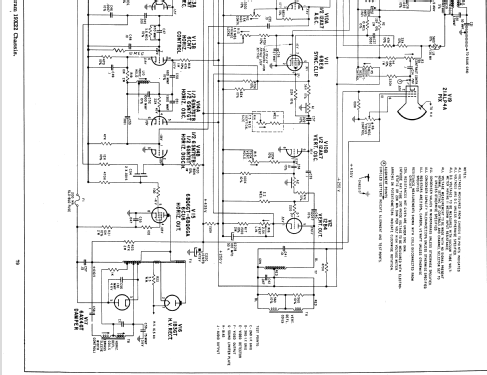 X2257 Ch= 19X22; Zenith Radio Corp.; (ID = 2195850) Television