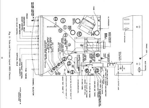 X2257EU Ch= 19X22U; Zenith Radio Corp.; (ID = 2196424) Television