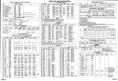 X2264RQU Ch= 19X22QU; Zenith Radio Corp.; (ID = 2225246) Television