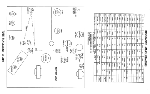 X2264RQU Ch= 19X22QU; Zenith Radio Corp.; (ID = 2225251) Television