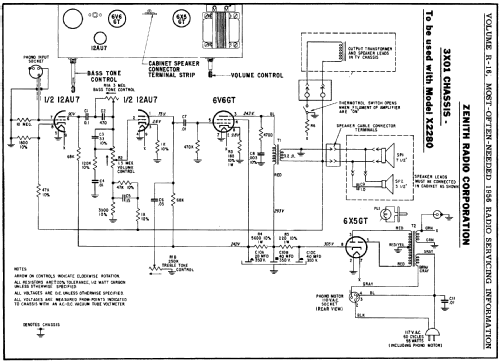 X2280 Ch=3X01; Zenith Radio Corp.; (ID = 127501) R-Player