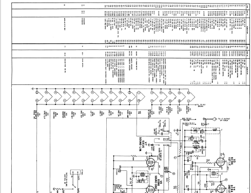 X2359E Ch= 22X20; Zenith Radio Corp.; (ID = 2189616) Television