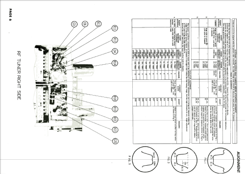 X2359U Ch= 22Z20U; Zenith Radio Corp.; (ID = 2040100) Television