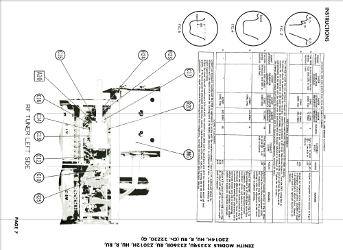 X2359U Ch= 22Z20U; Zenith Radio Corp.; (ID = 2040101) Television