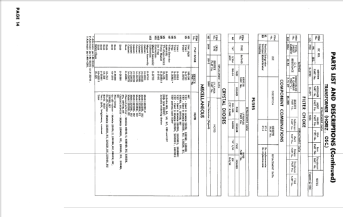 X2359U Ch= 22Z20U; Zenith Radio Corp.; (ID = 2040108) Television