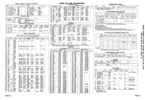 X2359U Ch= 22Z20U; Zenith Radio Corp.; (ID = 2040109) Television