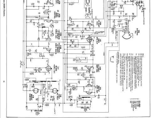 X2365EQU Ch= 22X20QU; Zenith Radio Corp.; (ID = 2190877) Television