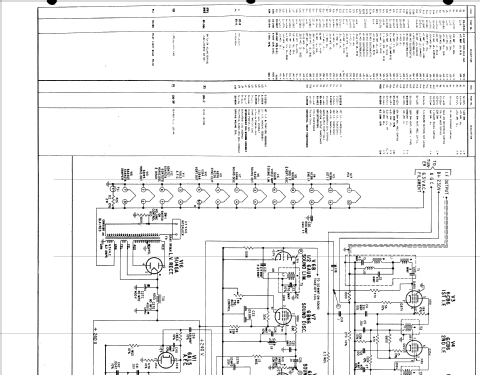 X2636E Ch= 17X23; Zenith Radio Corp.; (ID = 2197072) Television