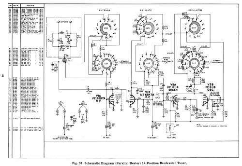 X2636E Ch= 17X23; Zenith Radio Corp.; (ID = 2197076) Television