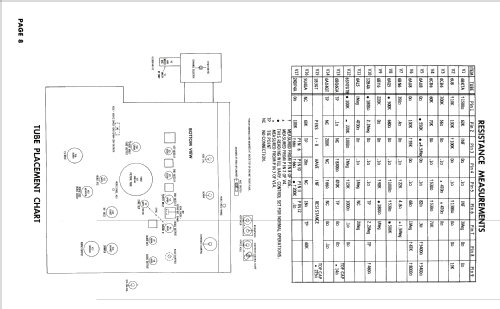 X2636EU Ch= 17X23U; Zenith Radio Corp.; (ID = 2004885) Television