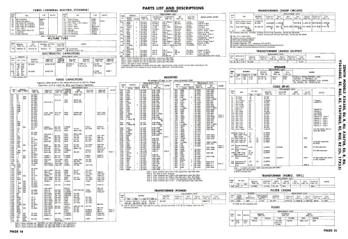 X2636EU Ch= 17X23U; Zenith Radio Corp.; (ID = 2004891) Television