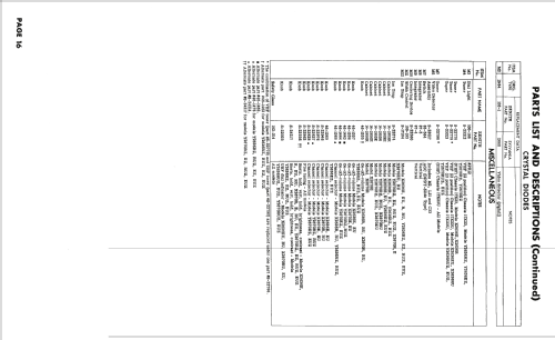 X2636EU Ch= 17X23U; Zenith Radio Corp.; (ID = 2004892) Television