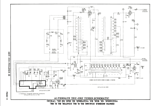 X2636R Ch= 17X23; Zenith Radio Corp.; (ID = 2002890) Television