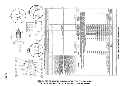 X2636RU Ch= 17X23U; Zenith Radio Corp.; (ID = 2004906) Television