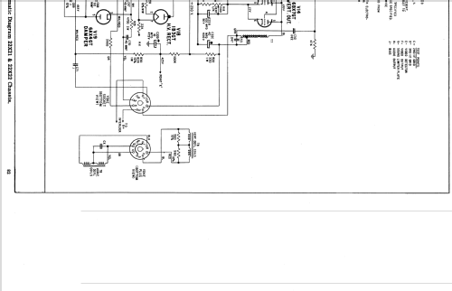 X2671R Ch= 22X21; Zenith Radio Corp.; (ID = 2199023) Television