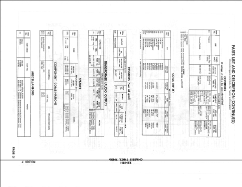 X316J Ch= 7N02; Zenith Radio Corp.; (ID = 1786772) Radio