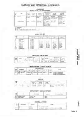 X390 Clock Radio Ch= 7N06; Zenith Radio Corp.; (ID = 2892005) Radio