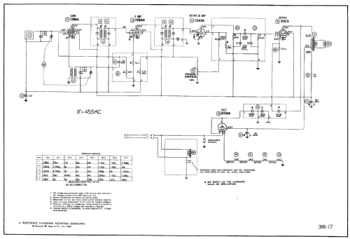 X514V Ch= 5X06; Zenith Radio Corp.; (ID = 506447) Radio