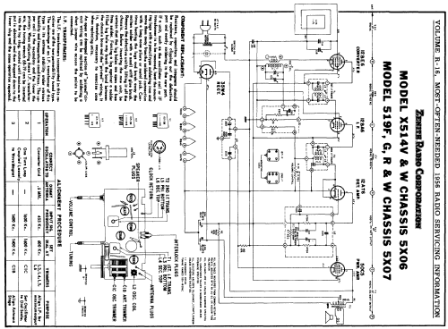 X514W Ch= 5X03; Zenith Radio Corp.; (ID = 127886) Radio