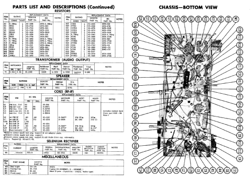 X733G Ch=7X03; Zenith Radio Corp.; (ID = 506480) Radio