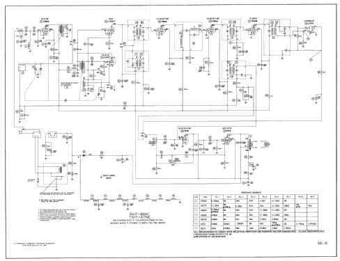 X733G Ch=7X03; Zenith Radio Corp.; (ID = 2199166) Radio