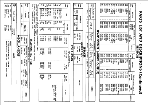 X733G Ch=7X03; Zenith Radio Corp.; (ID = 2199172) Radio