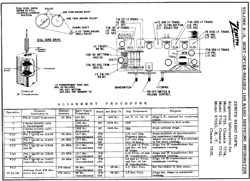 X733R Ch=7X03; Zenith Radio Corp.; (ID = 127926) Radio