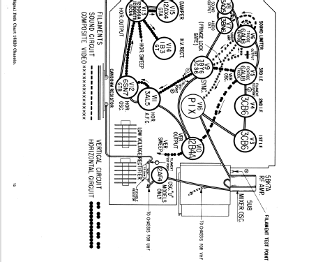 X-1814R Ch= 16X20; Zenith Radio Corp.; (ID = 2133016) Television