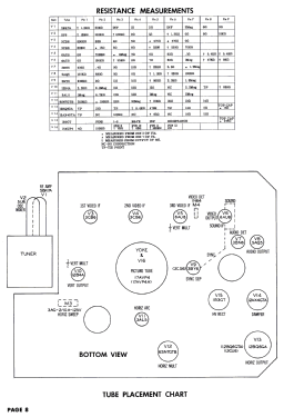 X-1814R Ch= 16X20; Zenith Radio Corp.; (ID = 2773569) Television