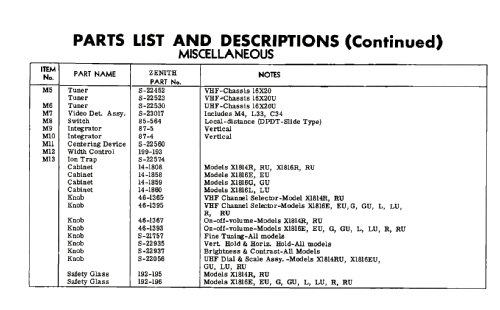 X-1814R Ch= 16X20; Zenith Radio Corp.; (ID = 2773578) Television