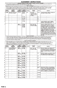 X-1814RU Ch= 16X20U; Zenith Radio Corp.; (ID = 2773584) Television