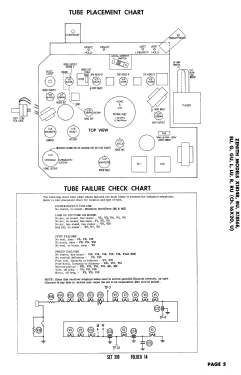 X-1814RU Ch= 16X20U; Zenith Radio Corp.; (ID = 2773586) Television