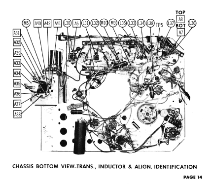 X-1814RU Ch= 16X20U; Zenith Radio Corp.; (ID = 2773592) Television