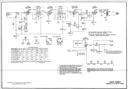 XD50C Ch= 5D12; Zenith Radio Corp.; (ID = 505161) Radio