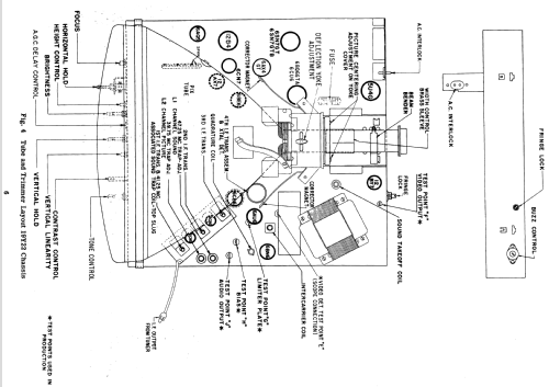 Y1814Y Ch= 16Y20; Zenith Radio Corp.; (ID = 1933317) Television