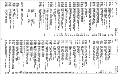 Y1814Y Ch= 16Y20; Zenith Radio Corp.; (ID = 1933329) Television