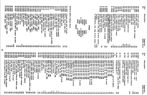 Y1814Y Ch= 16Y20; Zenith Radio Corp.; (ID = 1933332) Television