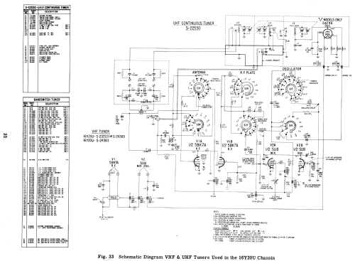 Y1814YU Ch= 16Y20U; Zenith Radio Corp.; (ID = 1933449) Television