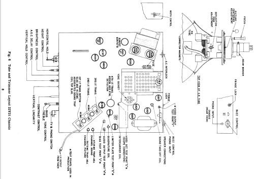 Y1814YU Ch= 16Y20U; Zenith Radio Corp.; (ID = 1933456) Television