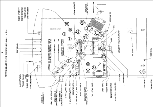 Y1816C Ch= 16Y20; Zenith Radio Corp.; (ID = 1933356) Television